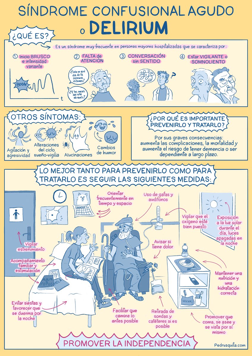 Looking for #WDAD2025 resources? 

Did you know we have over 30 #delirium infographics to download on our site?

Some are even available in multiple languages!

#WDAD2025

deliriumday.com/infographics-1