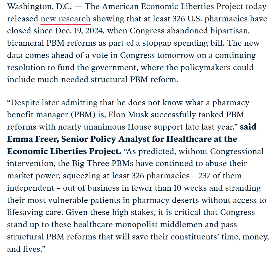🚨NEW: At least 326 pharmacies -- 237 of them independent -- have closed since Congress tanked PBM reform last Dec at the behest of Elon Musk. 

Without reform, PBMs will continue to wield their market power to squeeze out pharmacies and hurt communities across the country.