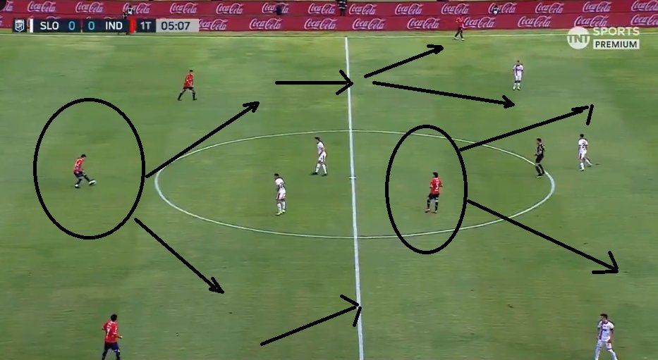 ReyRojinho's tweet photo. La diferencia que tiene hoy #independiente saliendo jugando con dos tipos de 5 diferente.
#Cedres y #Marcone.
Que juegue el que le convenga mas al equipo, no al mas capricho del hincha. https://t.co/hnJI497jhZ