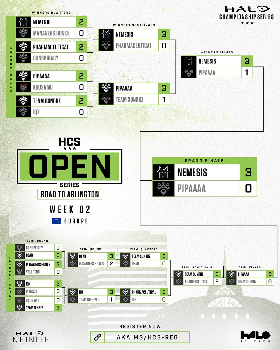 Halo Esports tweet media