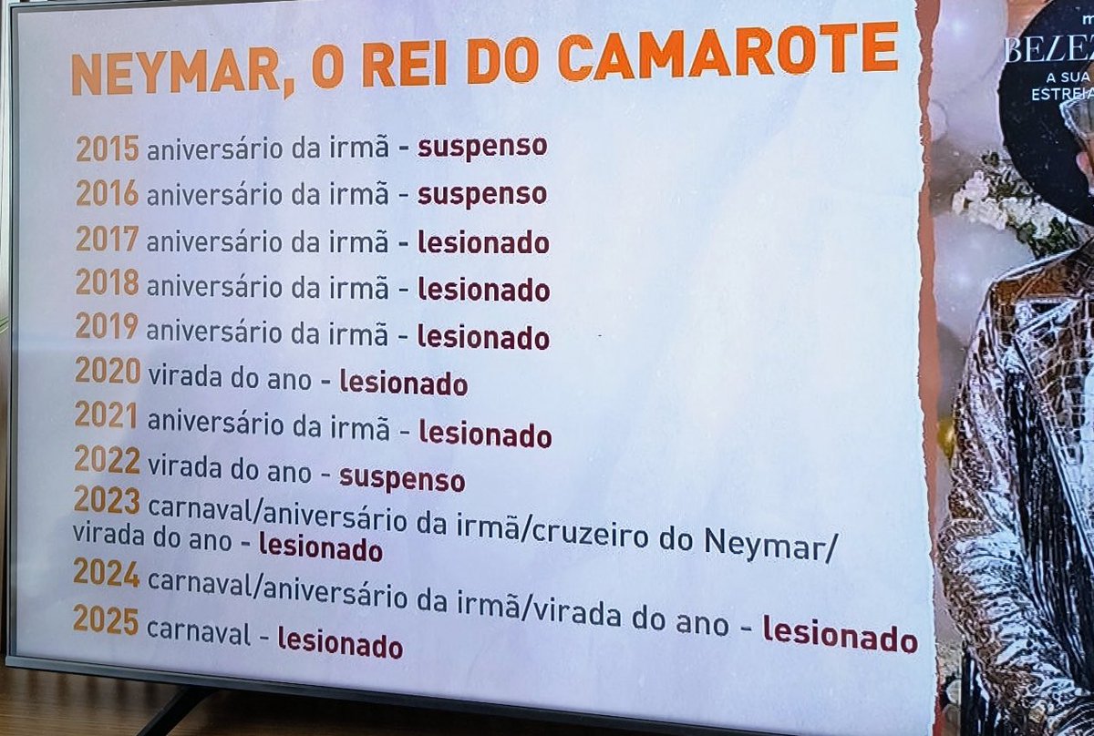 En Brasil sacaron la correlación entre las lesiones de Neymar y el cumpleaños de la hermana, el carnaval y el fin de año. Esto es periodismo de calidad.