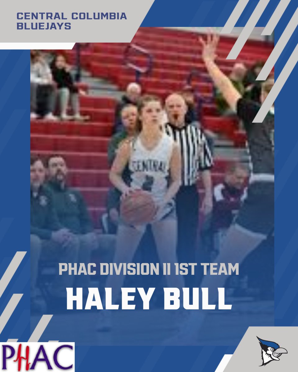 CC Athletics tweet media