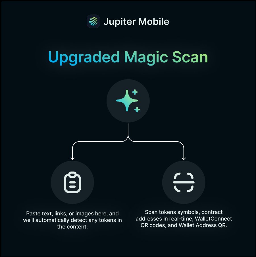 Magic Scan has been upgraded.

📋 Paste any text or even an image including a token, and we'll find it for you.
✨ Use your camera to identify tokens, CAs, or QR codes including wallet addresses and <a href="/WalletConnect/">WalletConnect</a>.

And one more thing...coming soon. 👀