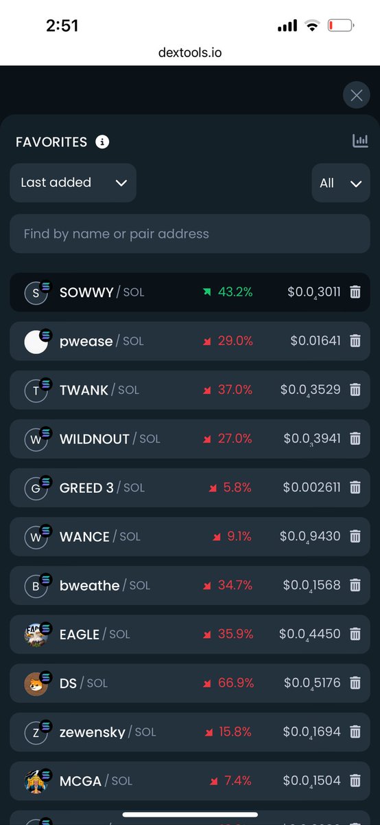 floofsol's tweet photo. $SOWWY is the best hedge in this market right now
Just wait until $sol flips green again π
$pwease $twank $wance #bweathe https://t.co/r8jU2jSWQ9