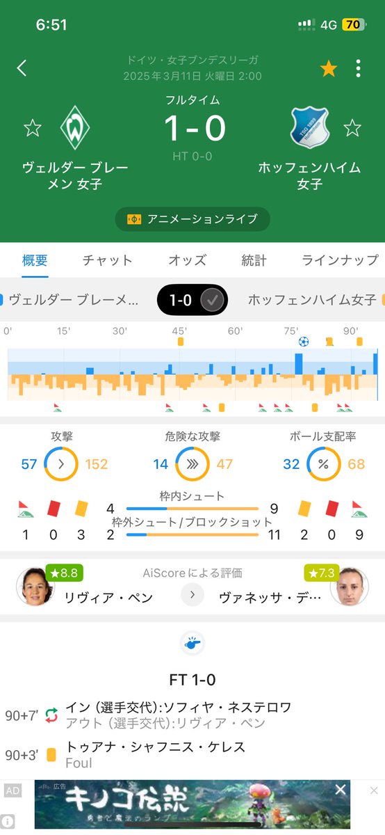 改造チンポ4年目のインテリスタ tweet media