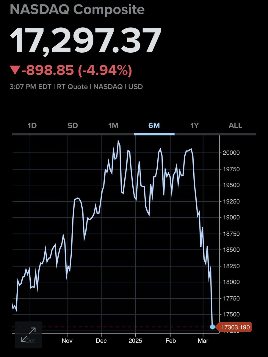 Patrick De Haan tweet media