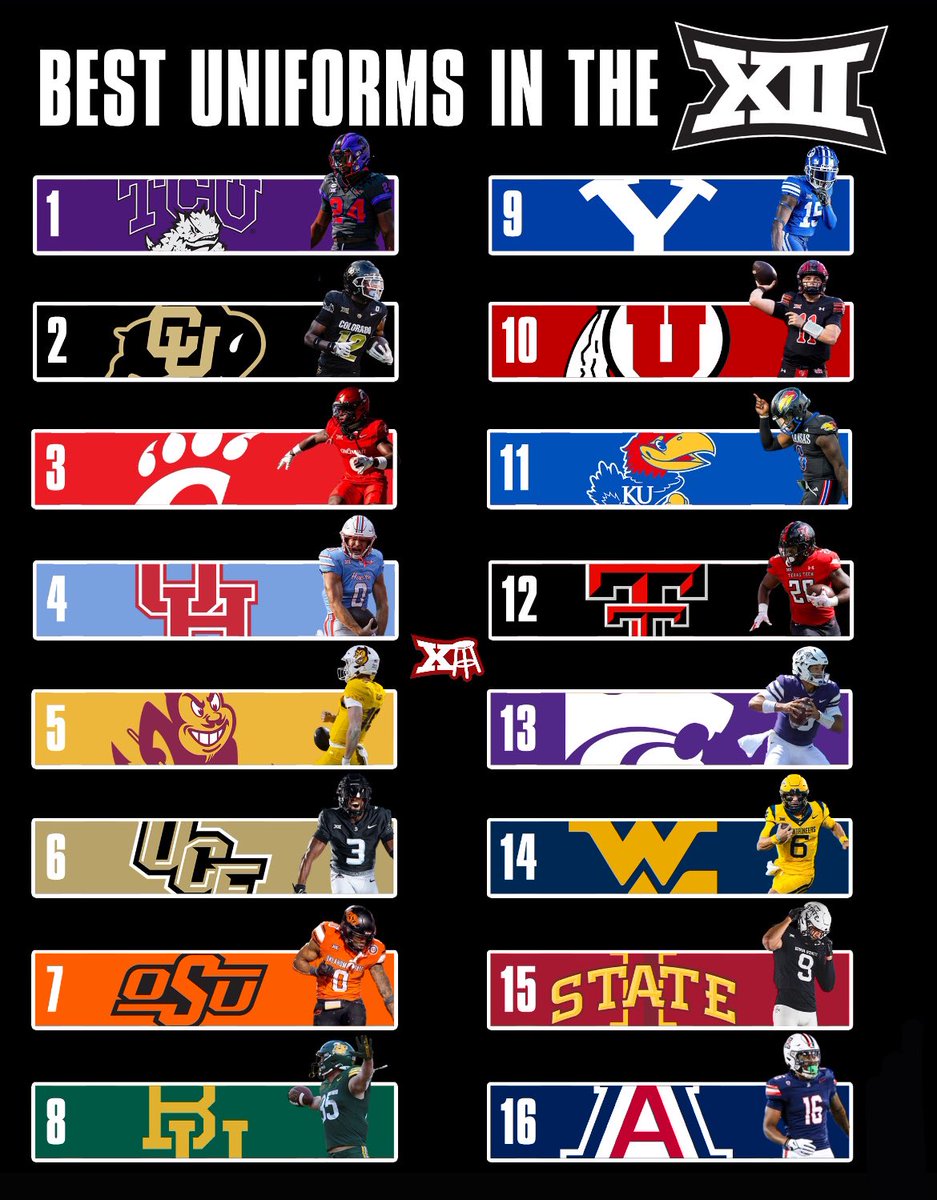 Barstool Big 12 tweet media