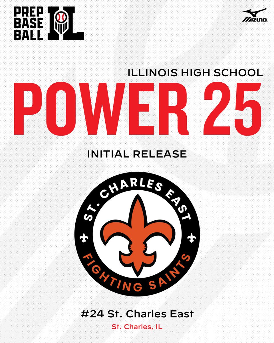 #𝐈𝐋𝐏𝐨𝐰𝐞𝐫𝟐𝟓: 𝐍𝐨. 𝟐𝟒 𝐒𝐭. 𝐂𝐡𝐚𝐫𝐥𝐞𝐬 𝐄𝐚𝐬𝐭 🌟

Coming off an IHSBCA Summer State Title, the Saints are poised for a strong spring with pitching depth and a young but talented lineup.

𝗣𝗥𝗘𝗩𝗜𝗘𝗪🔗: loom.ly/tDncwRk