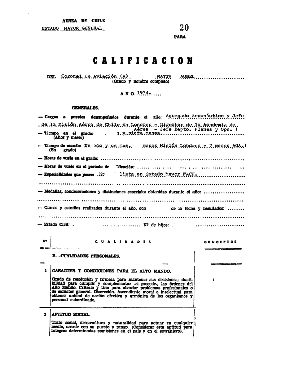 Esta información, está además, ratificada por su hoja de vida