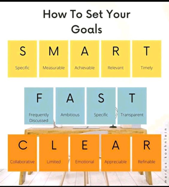 Scholarship for PhD (@scholarshipfphd) on Twitter photo 