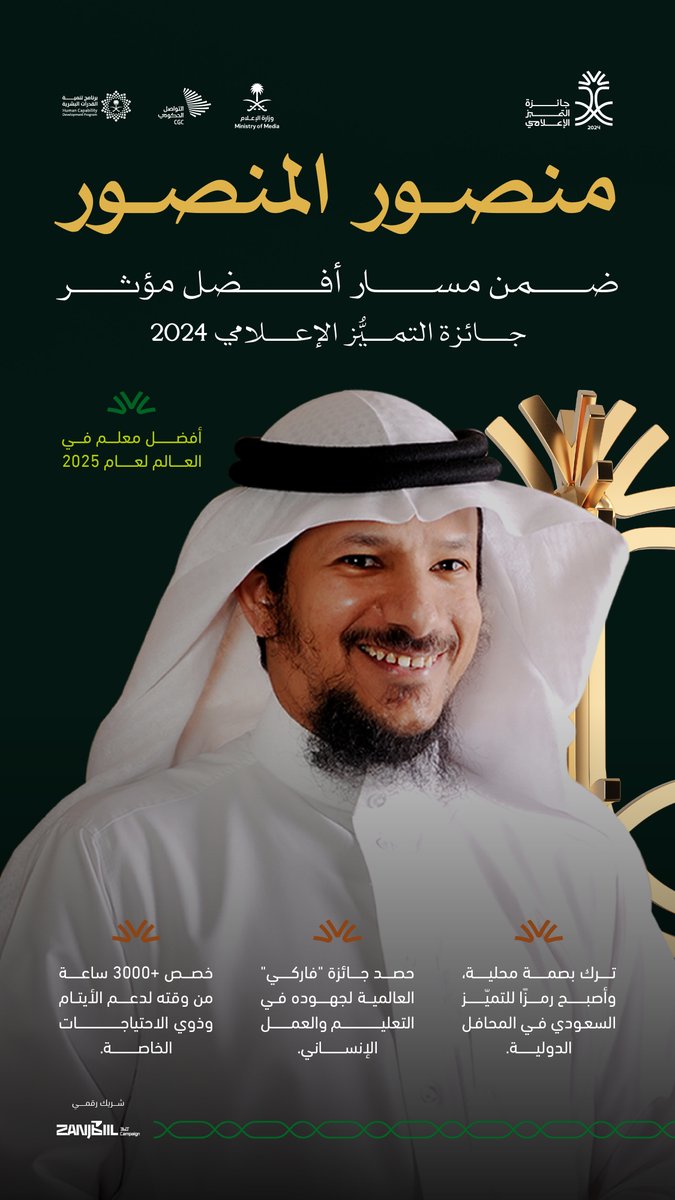 MediaAwardSA's tweet photo. منصور المنصور يُتوّج بجائزة مسار أفضل مؤثر، في النسخة الخامسة من #جائزة_التميز_الإعلامي. https://t.co/vVqVomeGOE