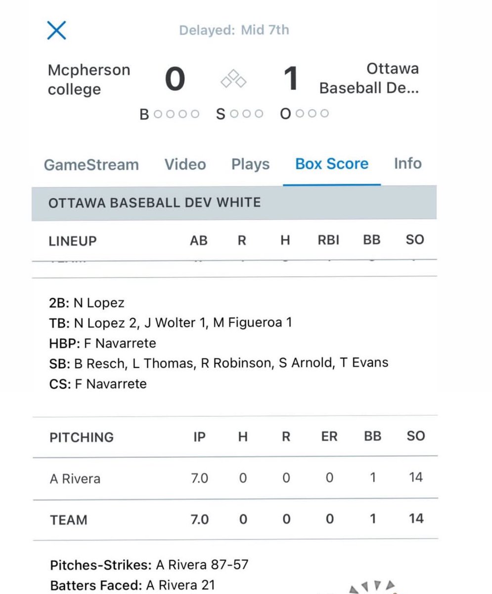 🚨ANTHONY RIVERA HAVE A DAY! 🚨
7 IP, BB, 14 SO, 87 Pitches