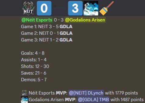 Godalions Arisen tweet media