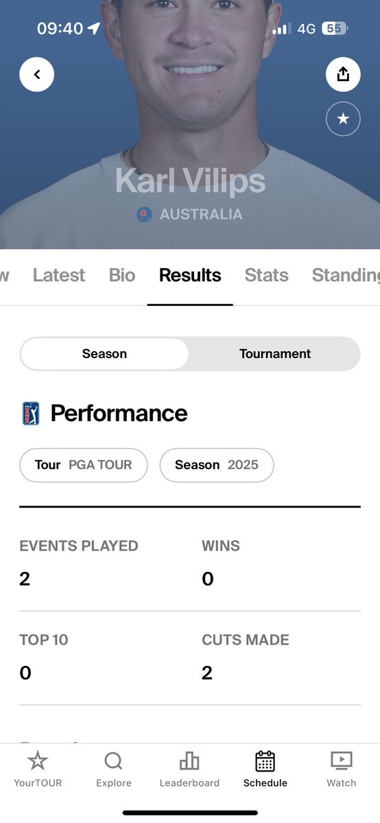 In another example of how bad the <a href="/PGATOUR/">PGA TOUR</a> data is,  24 hours after the win and still doesn’t show the winner as having won