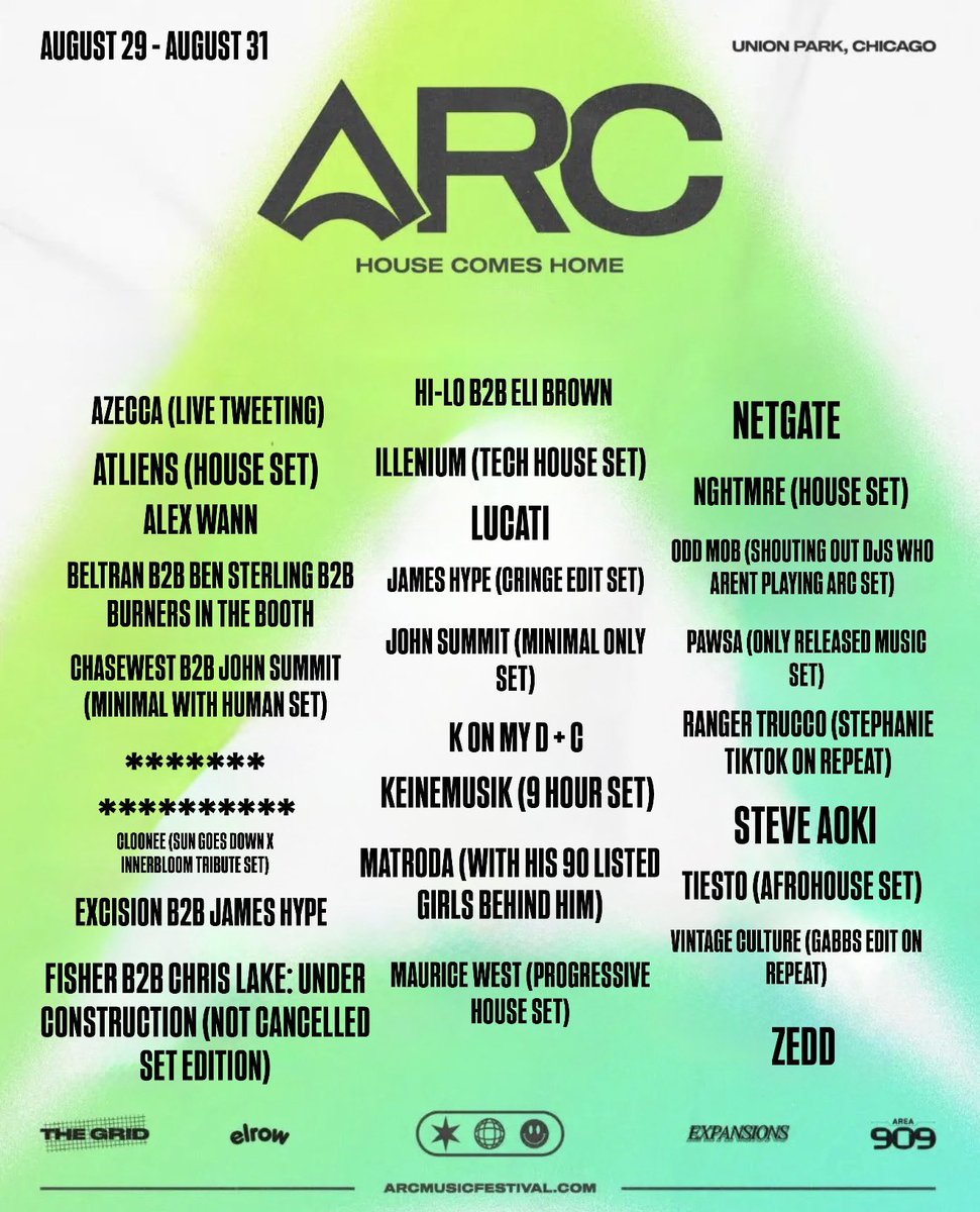 ARC Lineup leak is INSANE