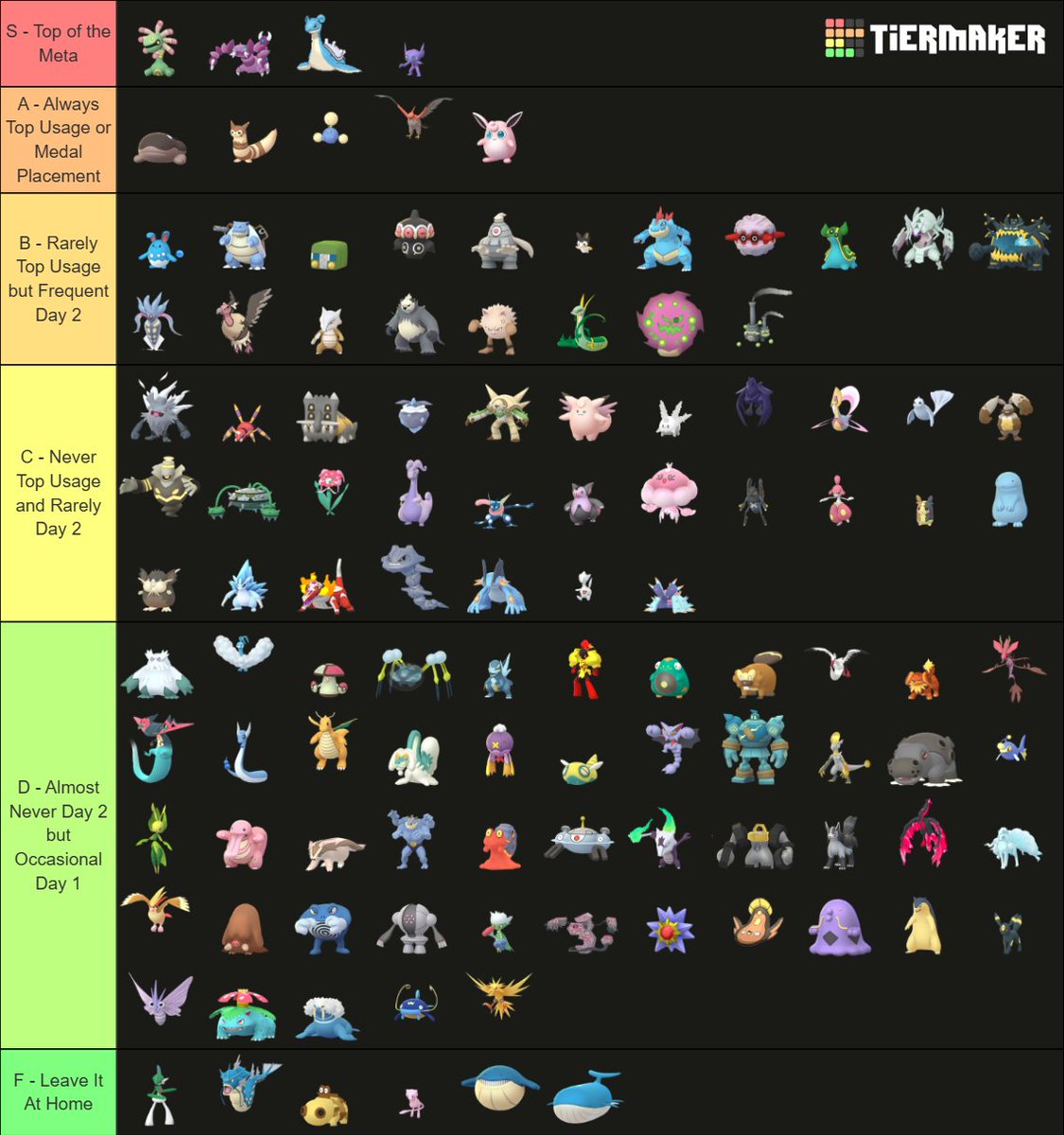 Fareed Anees tweet media