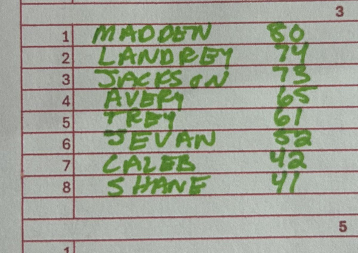 Shane Smith tweet media