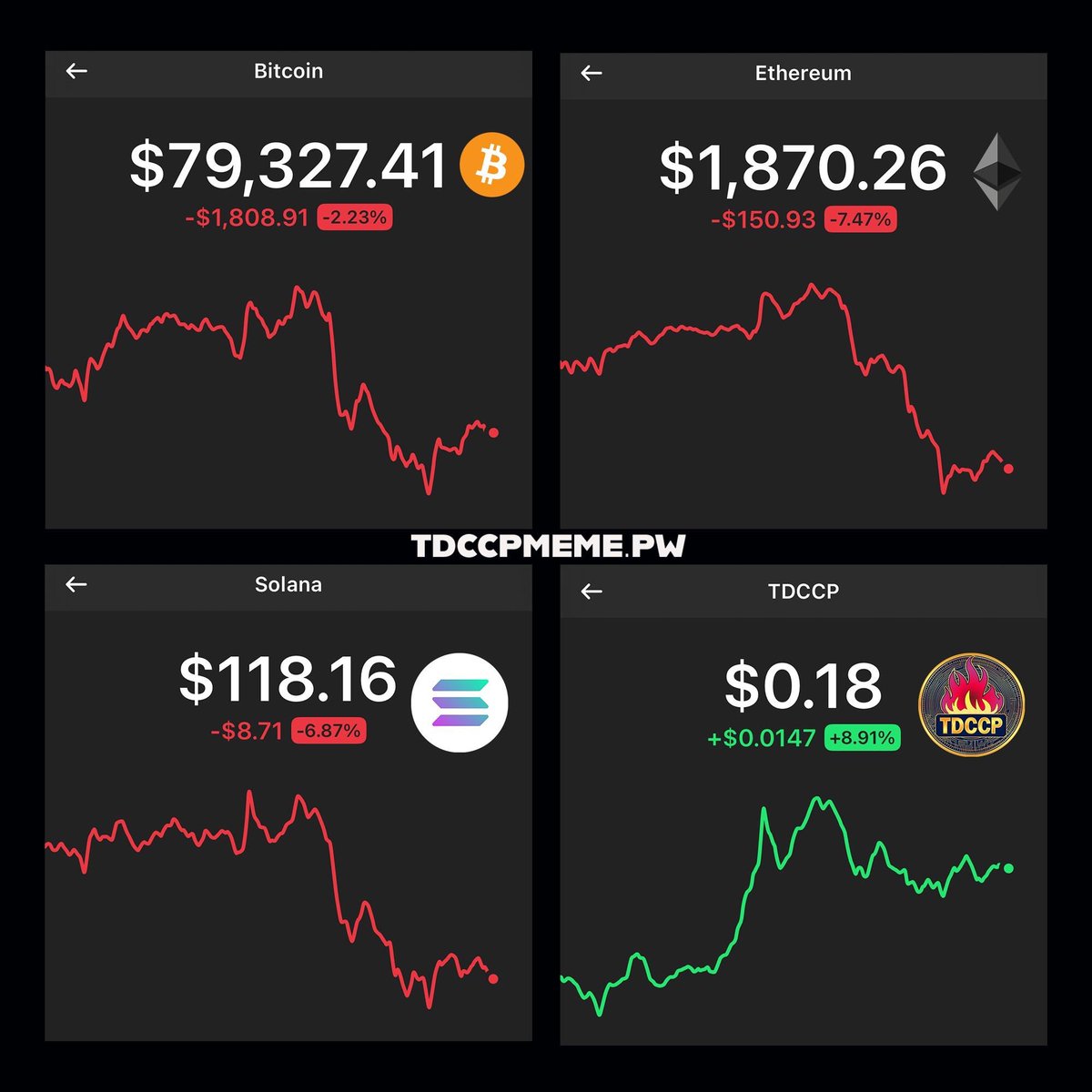 $TDCCP IS THE ONLY WINNER TODAY 🔥🔥🔥

#TDCCP #TDCCPMEME