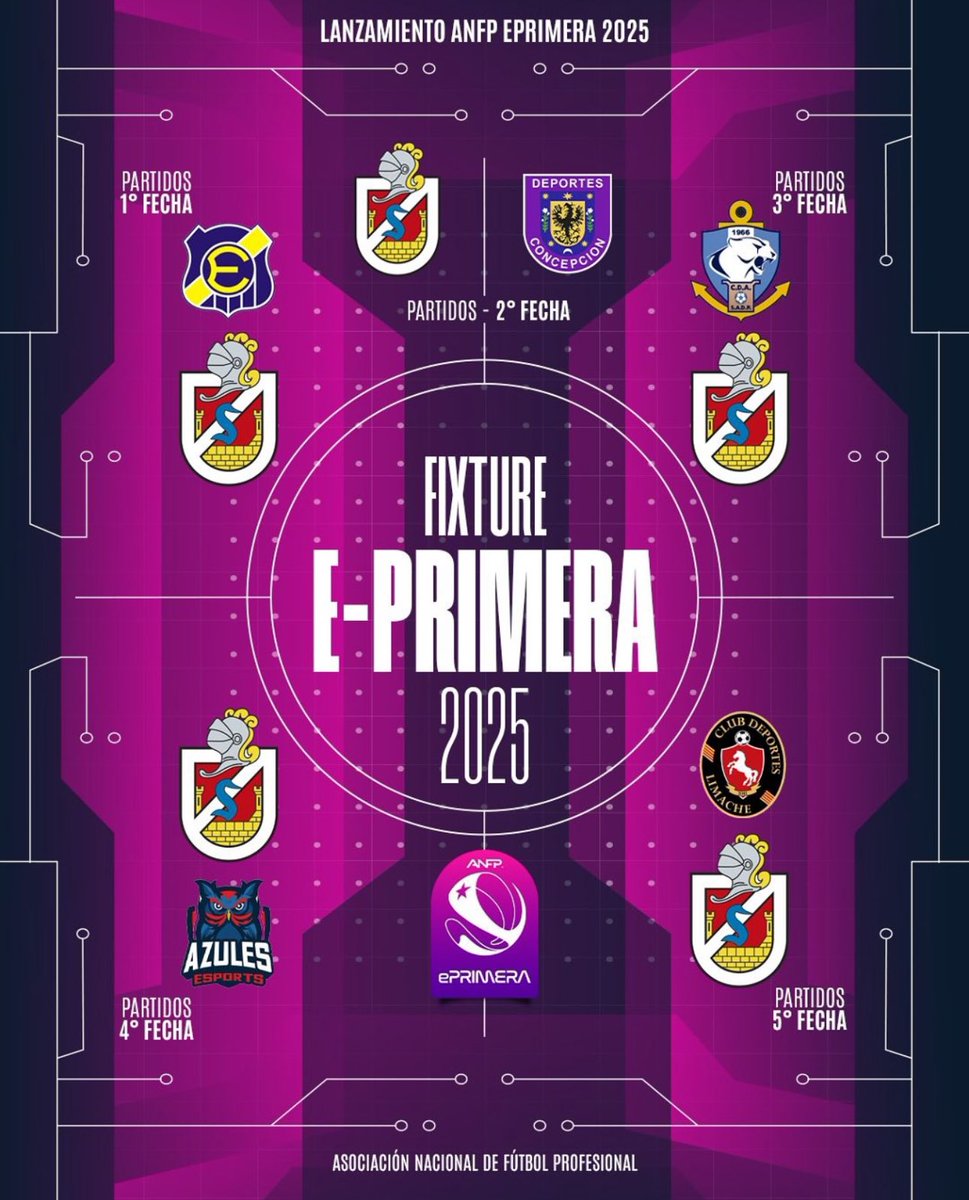 Hoy mi debut en eprimera 🇨🇱 vs Everton

Twitch.tv/esports_chile_… con relatos 
Twitch.tv/guillem14_ por si no me están pasando