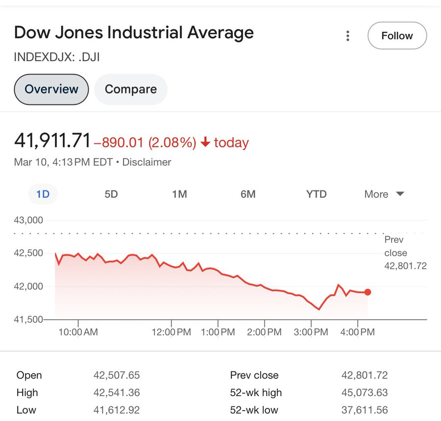 Michael07000101's tweet image. Intel Corporation