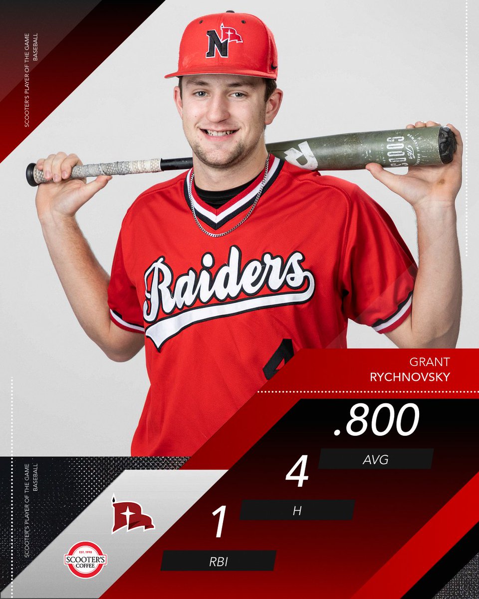 A great day at the plate for our <a href="/scooterscoffee/">Scooter's Coffee</a> Players of the Game!
#RaidersStandOut