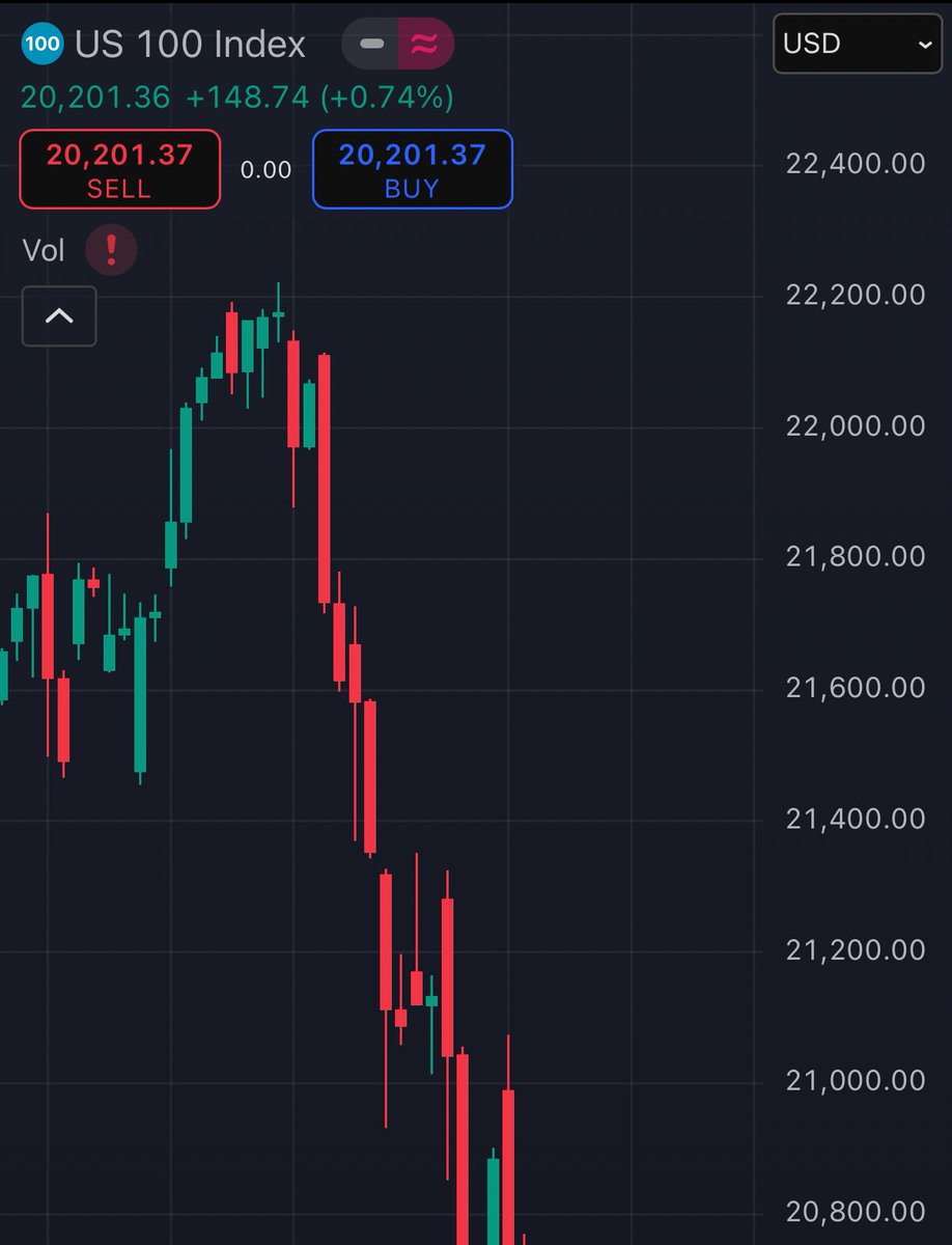 Cryptoziq tweet media