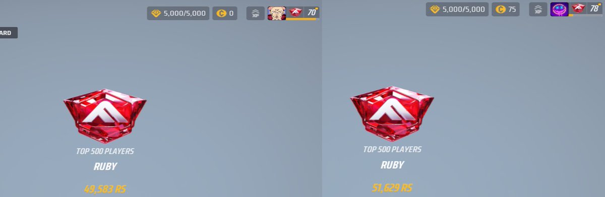 STRIKE⚡ (@strike_r6) on Twitter photo Almost the end of the <a href="/reachthefinals/">THE FINALS</a> season, so far made 2 accounts to top 500!
When u dont meet with cheaters , this game is crazy enjoyable, but this applies to all games i guess :D Almost the end of the <a href="/reachthefinals/">THE FINALS</a> season, so far made 2 accounts to top 500!
When u dont meet with cheaters , this game is crazy enjoyable, but this applies to all games i guess :D