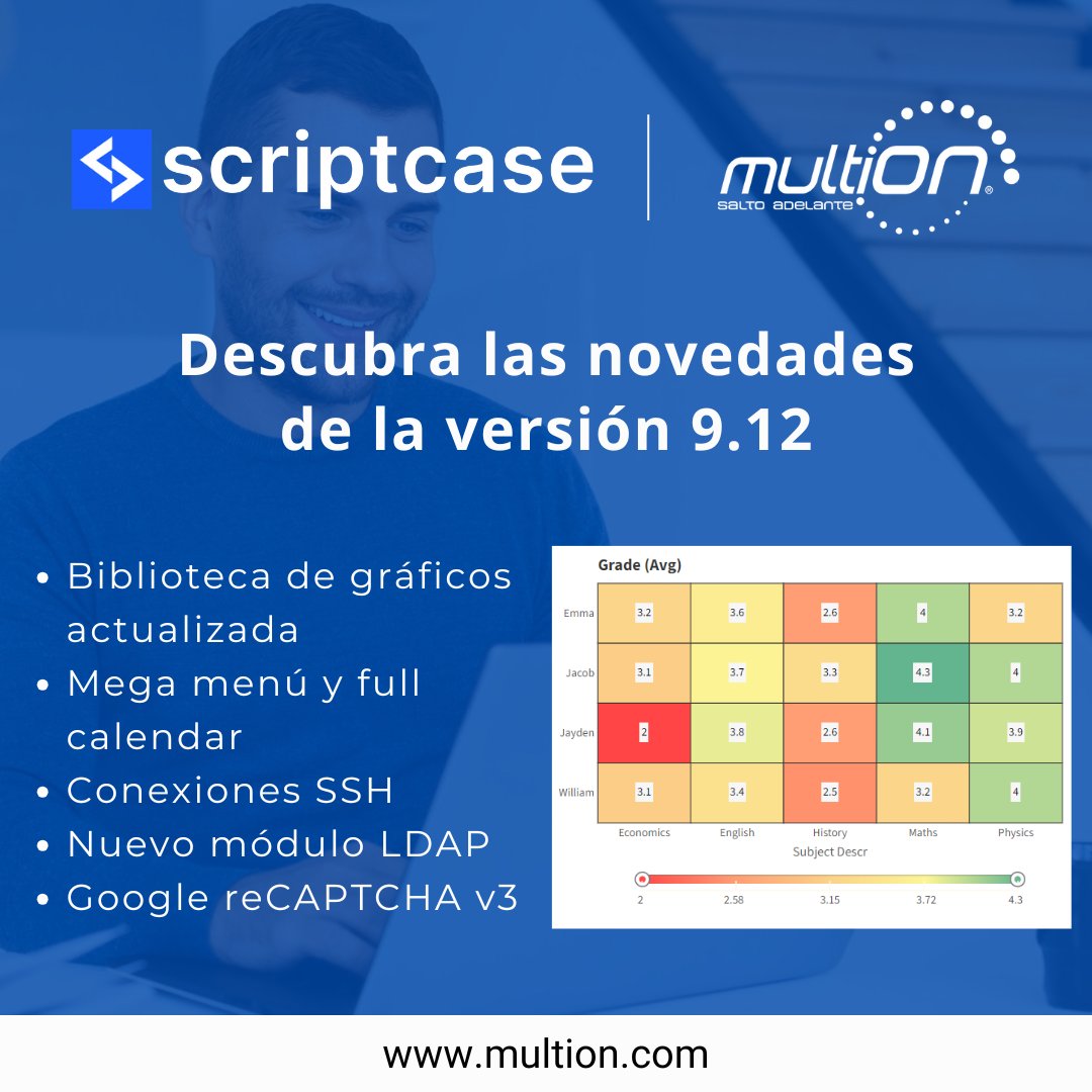 Multi_ON's tweet image. 🚀 ¡Scriptcase 9.12 ya está aquí! Más potencia para un desarrollo web, low-code más rápida y eficiente.
🔹 Nuevas integraciones
🔹 Seguridad mejorada
🔹 Mayor rendimiento
🔎 Descubre más aquí 👉 bit.ly/436k9vy
#Scriptcase #DesarrolloWeb #LowCode #Automatización #Software