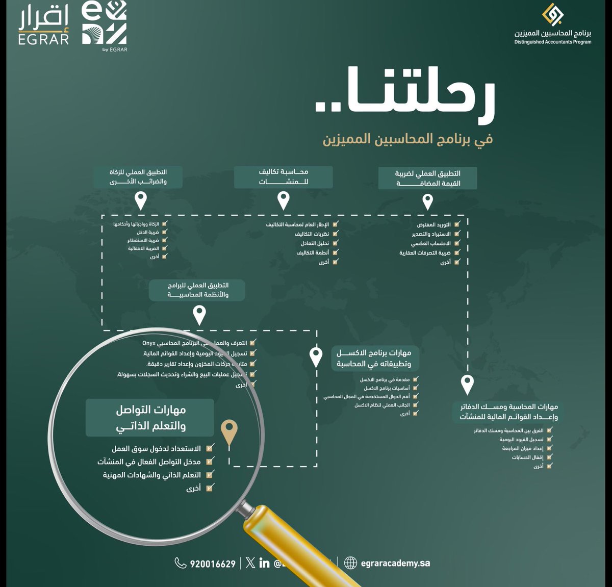 RAGHAD KHALID | رغد خالد tweet media
