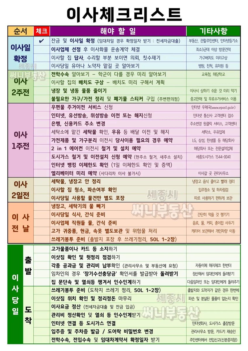 자취생을 위한 레시피 tweet media