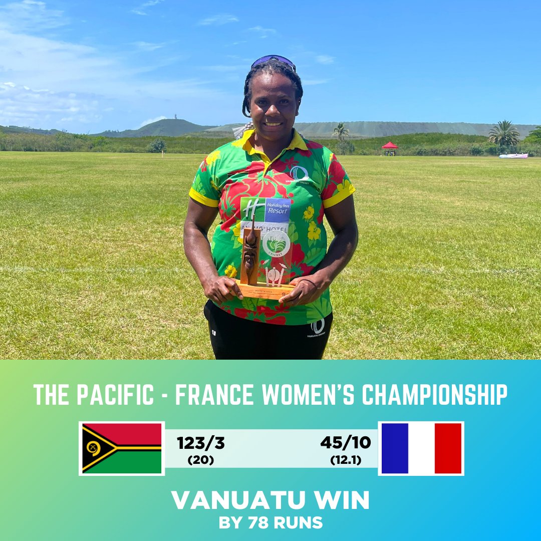 vanuatu_cricket's tweet photo. History made! 🇻🇺🔥 Vanuatu secures a historic win against France in our first meeting.

Skipper Selina Solman deservedly takes Player of the Match with a hat-trick and 4-wicket maiden in her only over, plus 56 runs off 44 balls at a strike rate of 127.27! 👏🏽🏏

#VanuatuCricket https://t.co/oQarZVwDoe