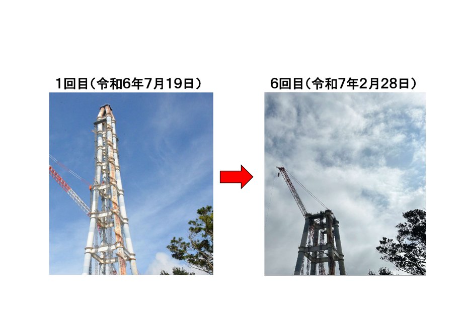 公式薩摩川内市役所 on X: 