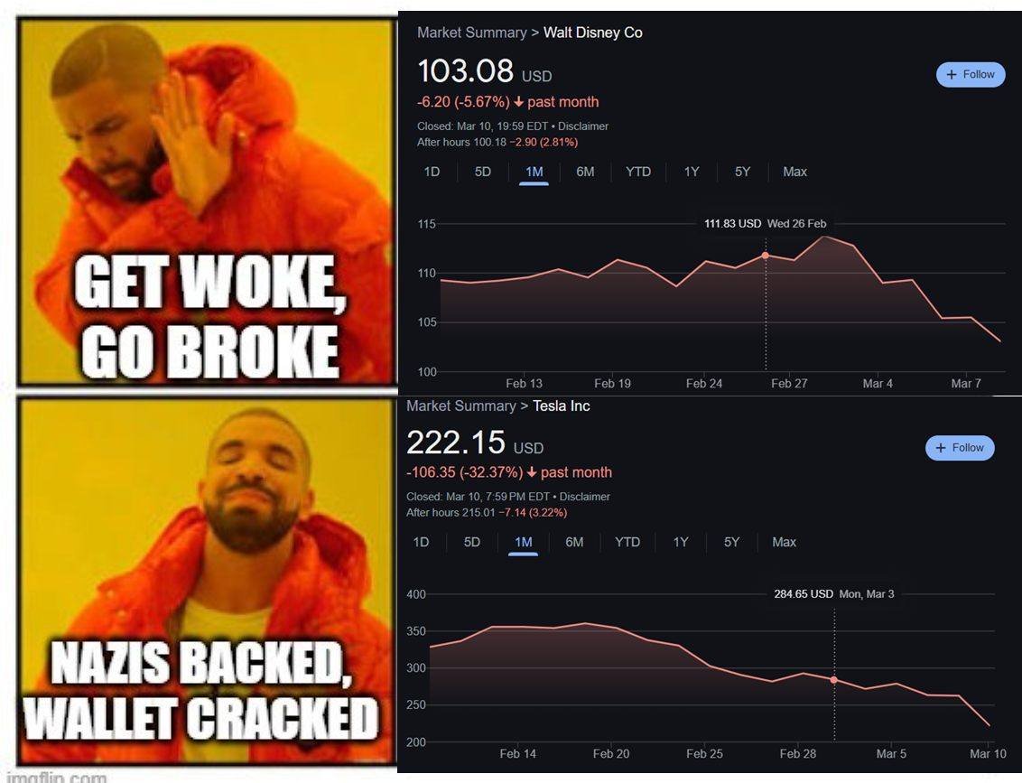 That feeling when you patronize leftard companies for years about how they're about to go bankrupt, but lefties are so useless they can't even go bankrupt properly, so you have to step in personally and show them how it's supposed to be done