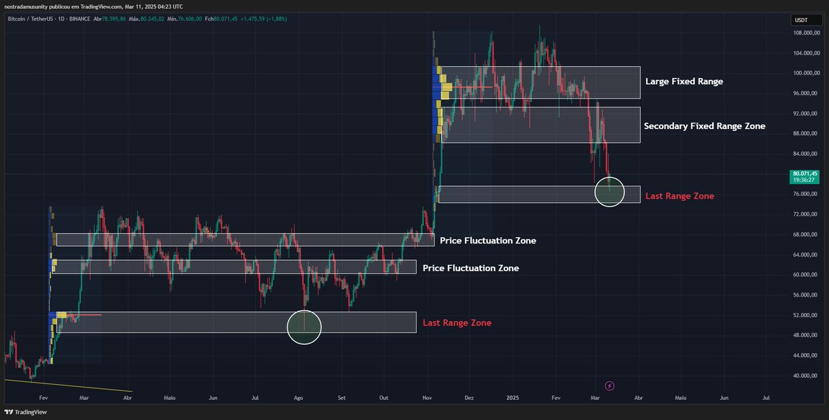 Cryptok.Trader tweet media