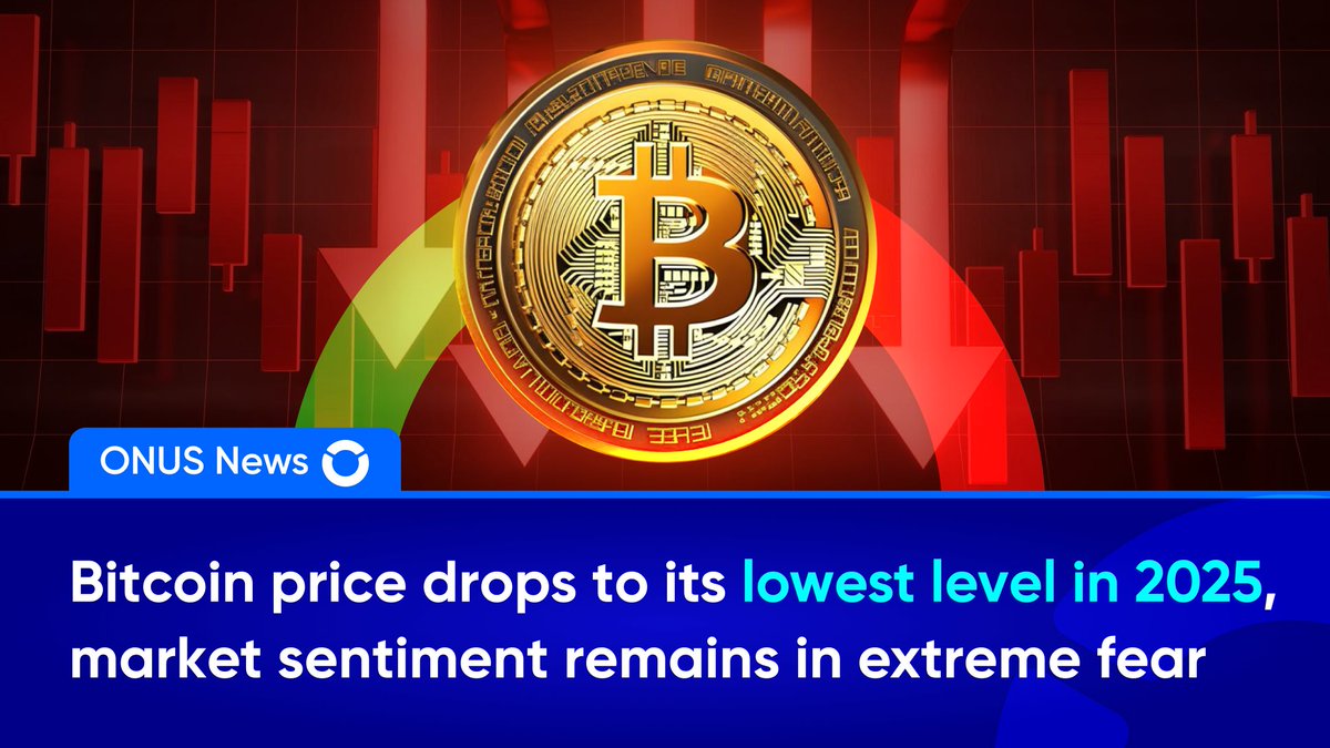 ONUSFinance's tweet photo. ⚠️ #Bitcoin price drops to its lowest level in 2025, market sentiment remains in extreme fear

📉 On the morning of March 11, 2025, $BTC broke through its previous bottom, plunging to $76,600, the lowest level since November 2024.

🔻 The sharp correction of the world's largest cryptocurrency has triggered a market-wide downturn. Major #altcoins have all recorded losses ranging from 4% to 10%. 

📛 Crypto investors are in an extremely negative sentiment as the Crypto Fear and Greed Index (CFGI) has dropped to 20/100 (Extreme Fear), reflecting growing panic in the market.

💵 Despite $BTC continuous correction in recent days, on March 10, MicroStrategy announced a plan to raise $21 billion to buy more $BTC.

💬 Could this be an opportunity for investors to "buy the dip" in preparation for the next pump? What are your thoughts on the market at this moment? Drop a comment below!

📈 Trade $BTC and 500+ other digital assets: https://t.co/WezajafiJU