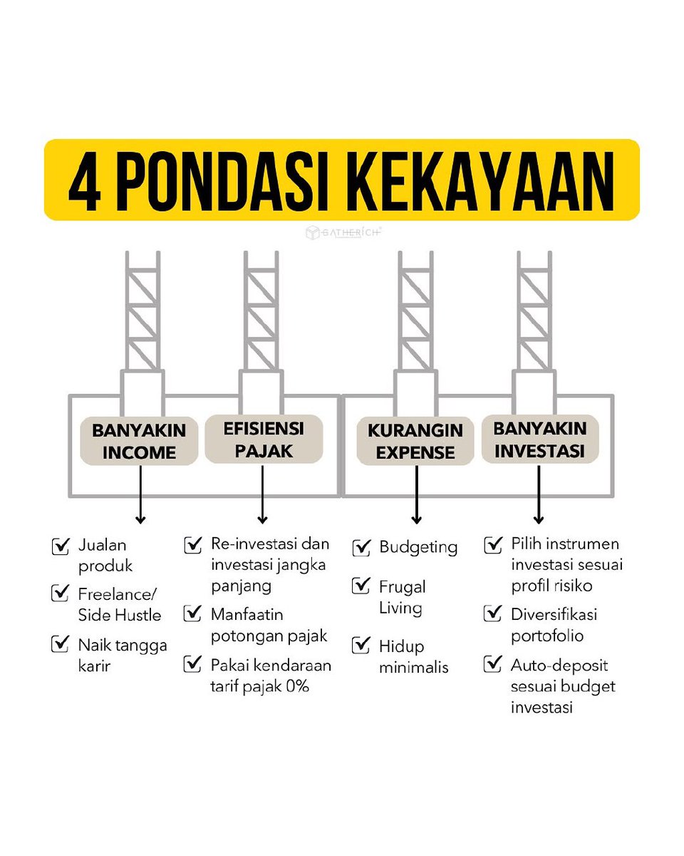 Myk Entertain tweet media