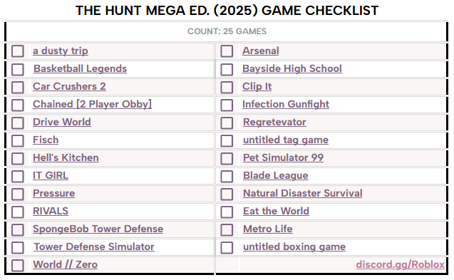 All 25 games have been announced!

If you're planning on speed running the event, it is recommended to go play ALL the games before the event to complete any tutorials etc!