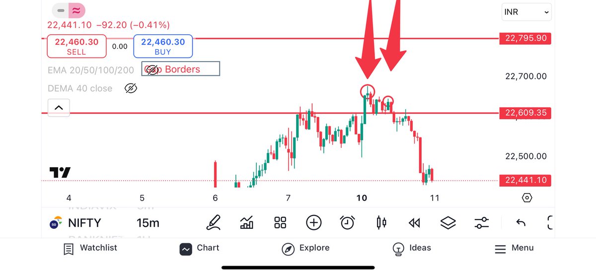 New trader tweet media