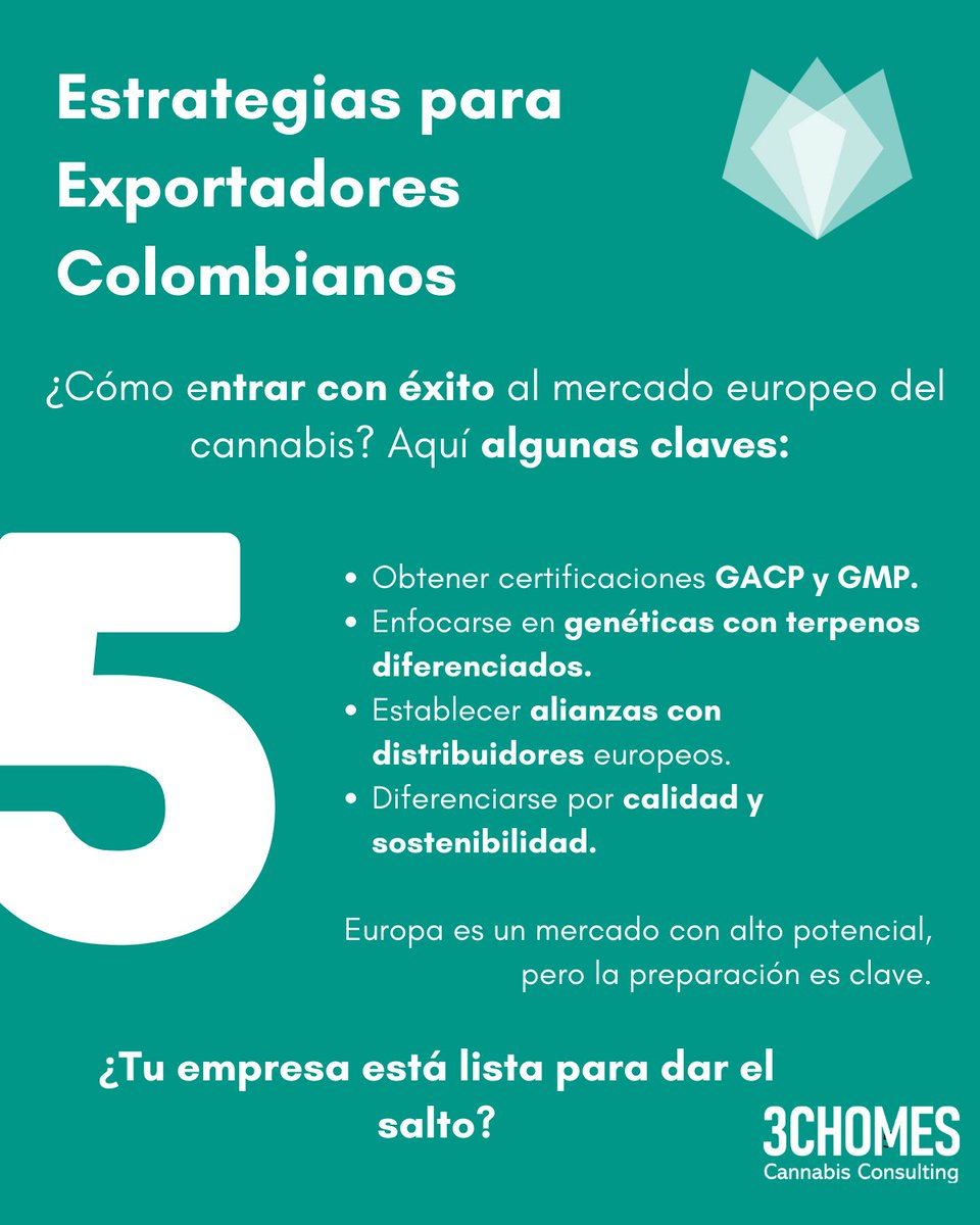 3CHOMES SAS tweet media