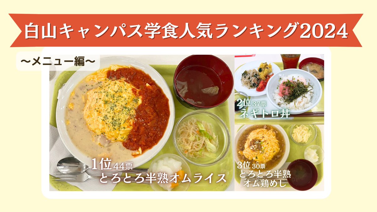 toyo_app's tweet photo. 入学予定者の皆さん～！
東洋大学（白山キャンパス）の学食は美味しくてとっても有名です！他キャンパスに通う予定の人も、ぜひぜひ食べに来てください🍚

2024年に行った、学食人気ランキングの結果を再掲！ランキングには載っていないメニューやお店もたくさんあるのでお楽しみに🤩

#春から東洋 https://t.co/giUTLPBpKK