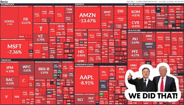 Dont worry! Trust the plan!😂