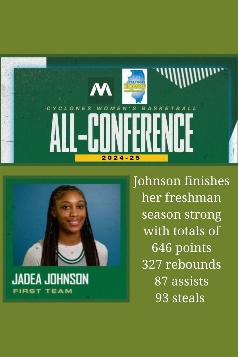 🚨: Congratulations are in store to our alum to Freshman Guard Jadea Johnson <a href="/jadea_johnson/">Jadea’ Johnson</a> on being selected 1st Team All - Conference. 🎉🎉🎉

#OriginalMember 

🔴🔵⚪️