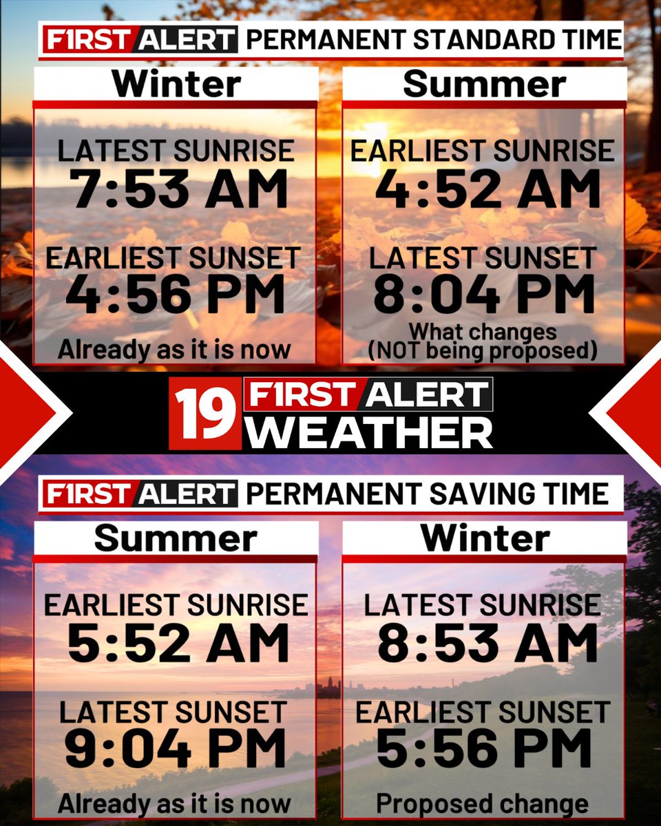 Cleveland 19 News tweet media