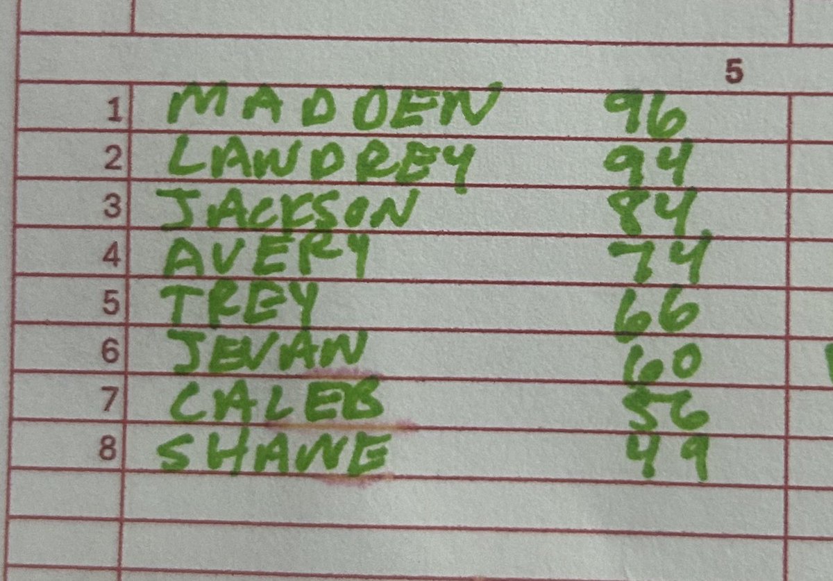 Shane Smith tweet media