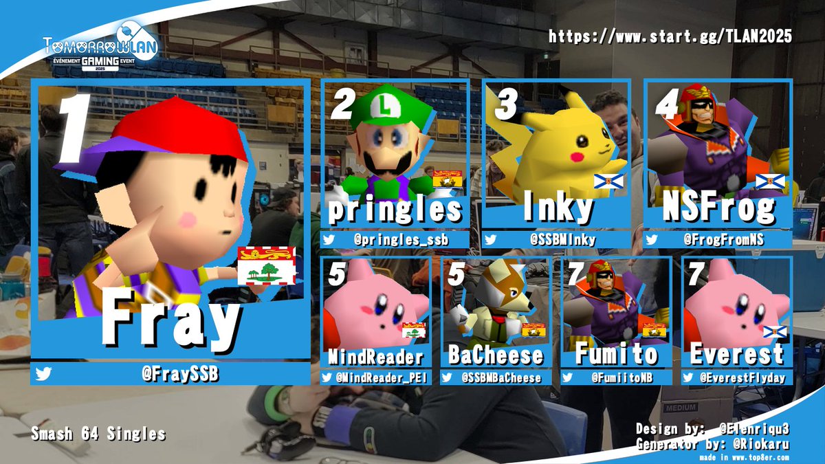 Top 8 for SSB64 at <a href="/tmrLANparty/">TomorrowLAN</a> 2025!

With 26 entrants this was the largest bracket I've ran in the region so far! Thanks to everyone who participated and to the TLAN organization for hosting us!