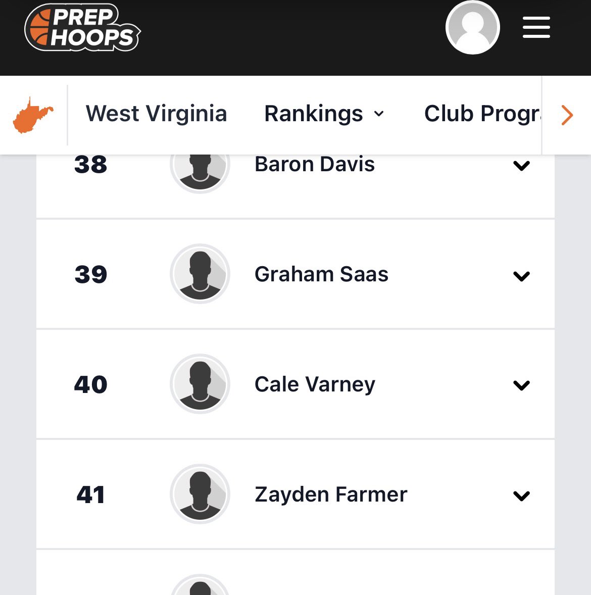 Appreciate <a href="/PrepHoops_WV/">PrepHoopsWV</a> for having me in their recent 2028 wv rankings