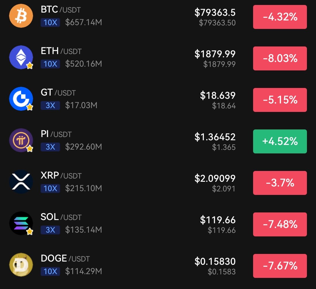 Pi News tweet media