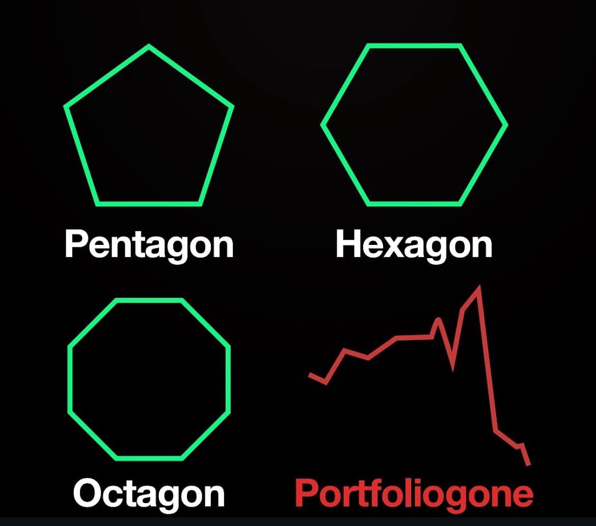 MrTilties's tweet photo. I have been signalling this in my call group for almost two months.... I went full liquid back then.... I hope everyone uses this opportunity to un-follow any of the KOL's that were saying otherwise! https://t.co/roEqxnU7Ou