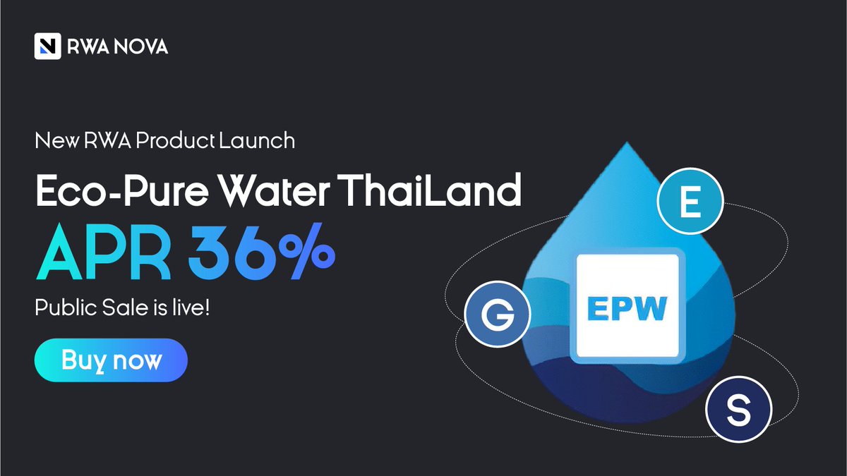 Rwa_NOVA's tweet photo. 🚨 New Product Listing: Udon Thani Water Purification Project - APR 36%🤩

🤨 Never heard about the RWA product with 36% APR in returns? Start with just $50 and earn double within 3 years? Now you have one!

🦊 Be the stakeholders with only $50
🎁 Amazing expected APR 36% 
✅ Stable and high ulitities from local people
🌐 Strong government support, future-driven investing

🔗 Start now! Pretty sure never have a second chance like this👊 Visit Marketplace and start your growth: https://t.co/TkpSax86IE

⏰ The Public Sale Round will be end on 7 April

#InvestNow #EGS #RWA #Stableeanring #BigWins #CryptoPump #highpassiveincome #newhiddengem #listing