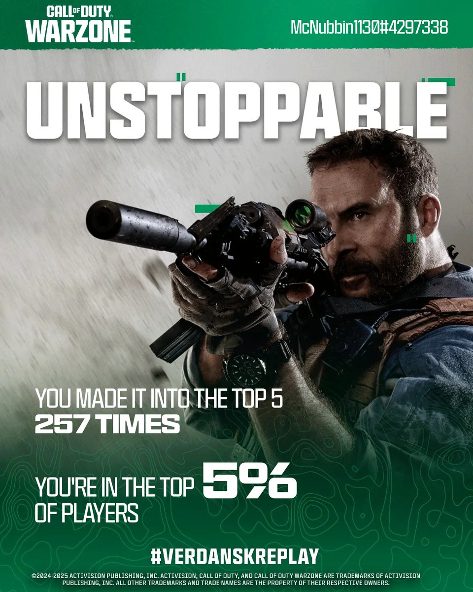 CallofDuty's tweet photo. @mcnubbin1130 @mcnubbin1130 You were not messing around! 🔥

Your legend isn’t over yet. Like this post for another personalized achievement #VerdanskReplay 💪 https://t.co/T5F3ZuAOFe
